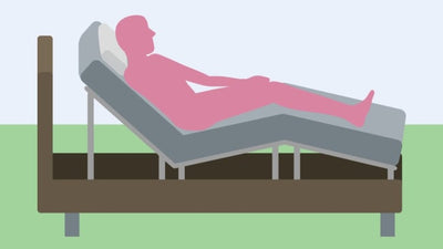 Is an Adjustable Bed Frame Right for You?