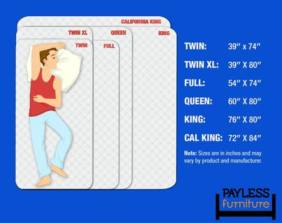 Mattresses standard sizes in Canada