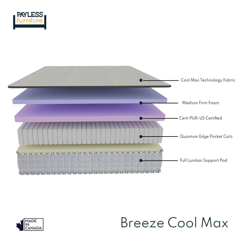 Breeze Cool Max | 10" Medium Firm Mattress | Quantum Edge Pocket Coils