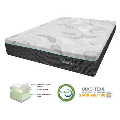 Best Affordable Memory foam mattress in canada